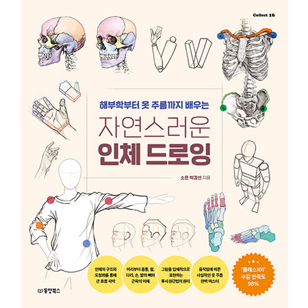 ÀÚ¿¬½º·¯¿î ÀÎü µå·ÎÀ× - ÇØºÎÇкÎÅÍ ¿Ê ÁÖ¸§±îÁö ¹è¿ì´Â