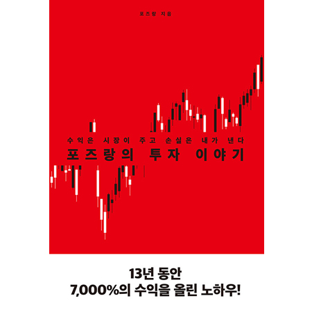 Æ÷Áî¶ûÀÇ ÅõÀÚ À̾߱â - ¼öÀÍÀº ½ÃÀåÀÌ ÁÖ°í ¼Õ½ÇÀº ³»°¡ ³½´Ù